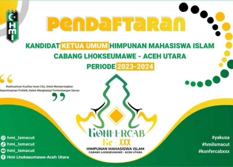 Ini Dia 9 Kandidat Ketua Umum HMI Cabang Lhokseumawe, 2 Diantaranya Perempuan
