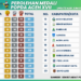 Banda Aceh Puncaki Klasemen Popda XVII, Aceh Utara Tertahan di Peringkat Enam